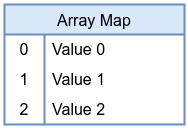 Centered image