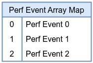 Centered image